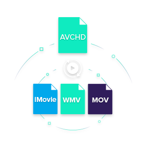 How To Import Avchd Files To Imovie