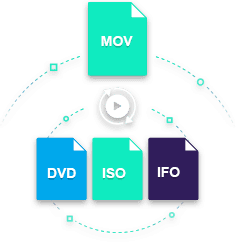 mov to dvd converter for mac