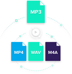 2 Methods To Convert M4a To Mp3 In Windows Media Player