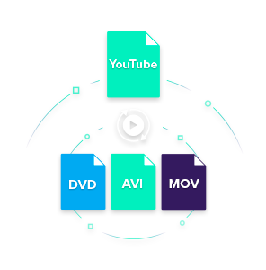 Youtube To Dvd Converter